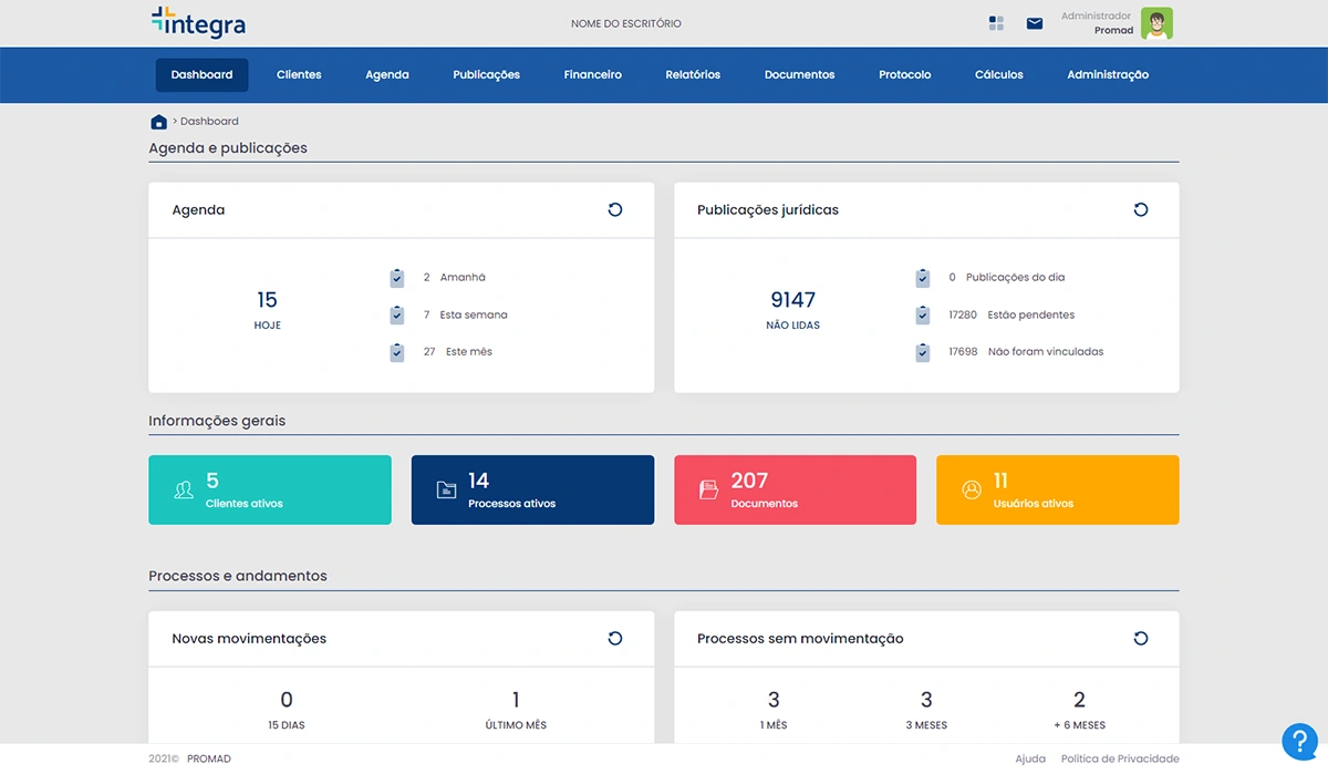 Dashboard software jurídico